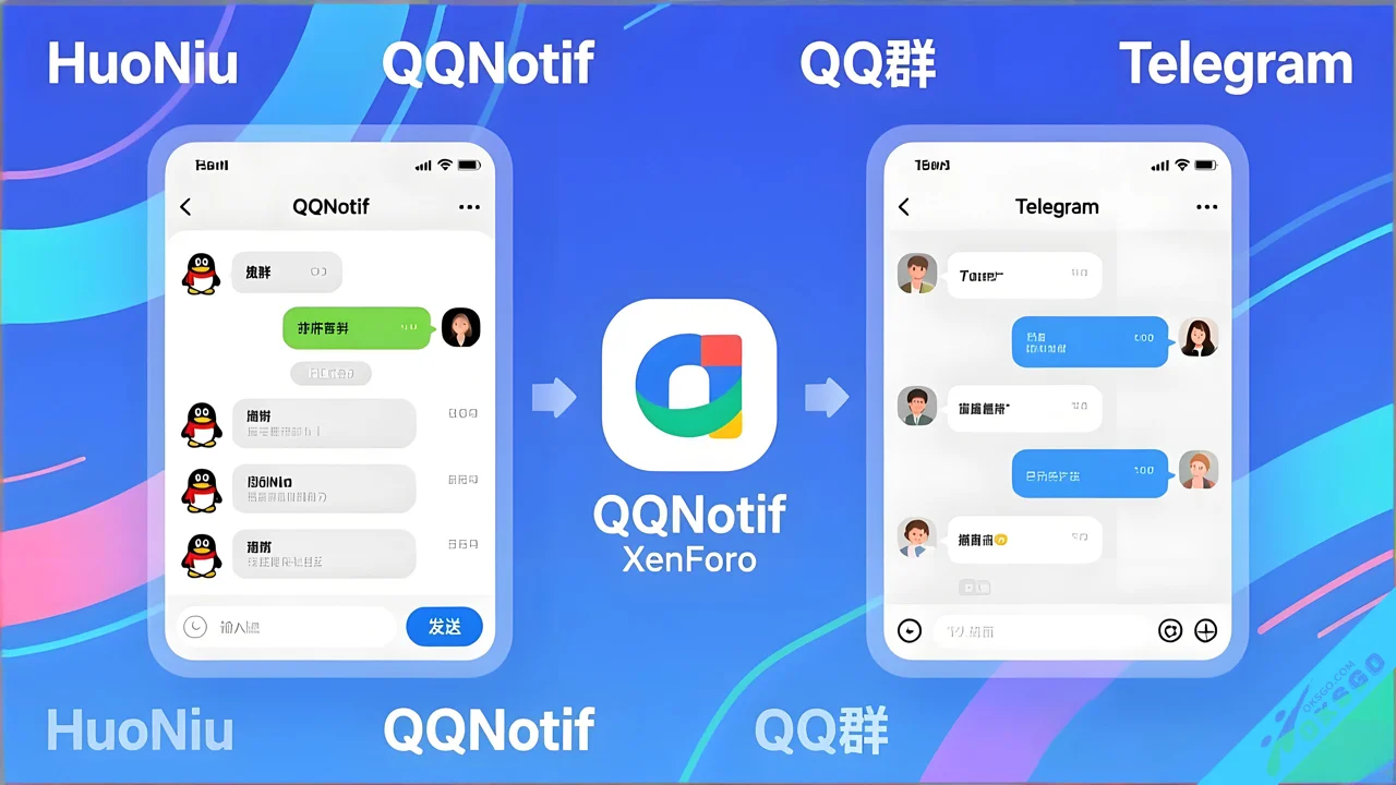 HuoNiu QQNotif - Telegram 通知插件