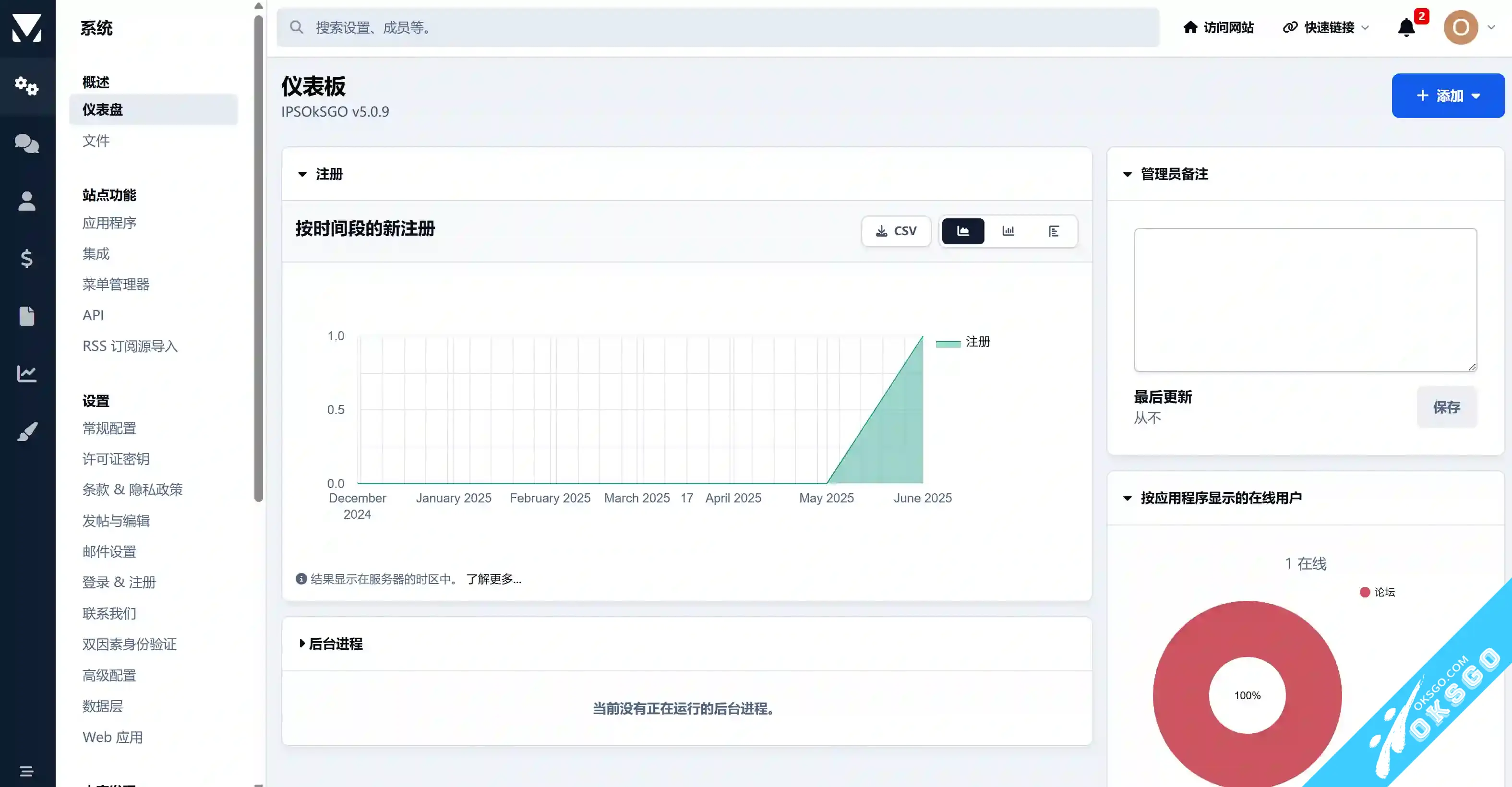 [OKSGO.COM] IPS-Invision Community 原生简体中文语言包